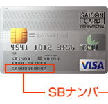 SBナンバー